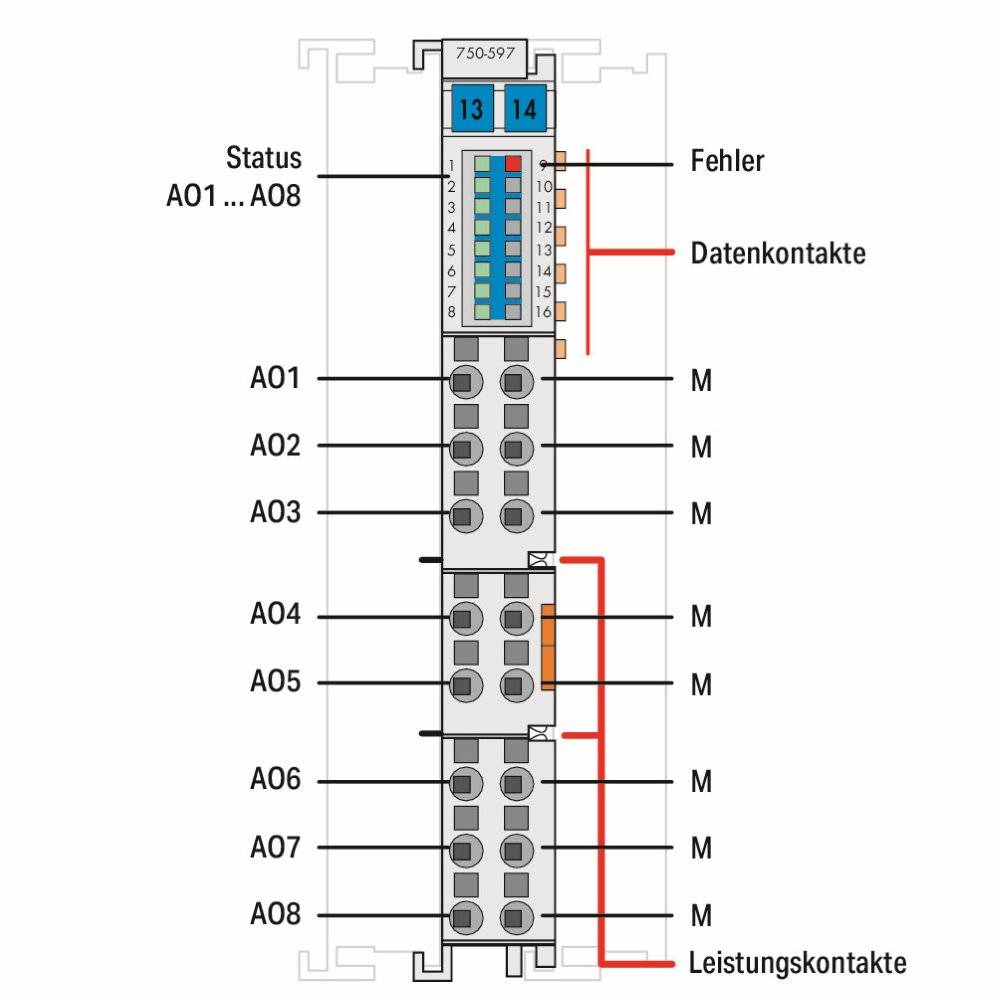 WAGO SPS-Analogausgangsmodul 750-597 1 St.
