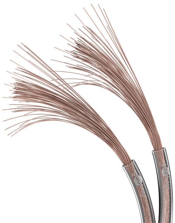 Goobay 67724 Lautsprecherkabel 2x 2,5mm² CCA Litze / Audiokabel Boxenkabel / Subwoofer Kabel / Transparent / 25m