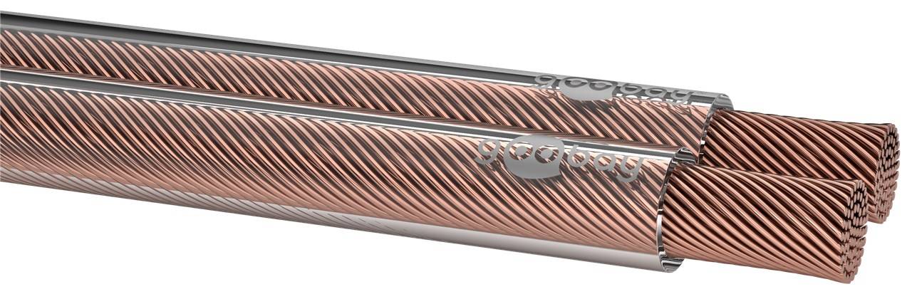 Goobay 15125 Lautsprecherkabel 2x 0,75 mm² Kupferlitze / Audiokabel Boxenkabel Kupferkabel Meterware / Transparent 100m
