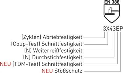 Schnittschutzhandschuh MaxiFlex® Cut™ 2490-08 Größe 08 Farbe grün/schwarz Trägermaterial UHMWPE/Glasfaser/Nylon/Spande