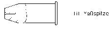 Diagramm einer Kugel im Querschnitt mit der Beschriftung 'Flachkopf'.