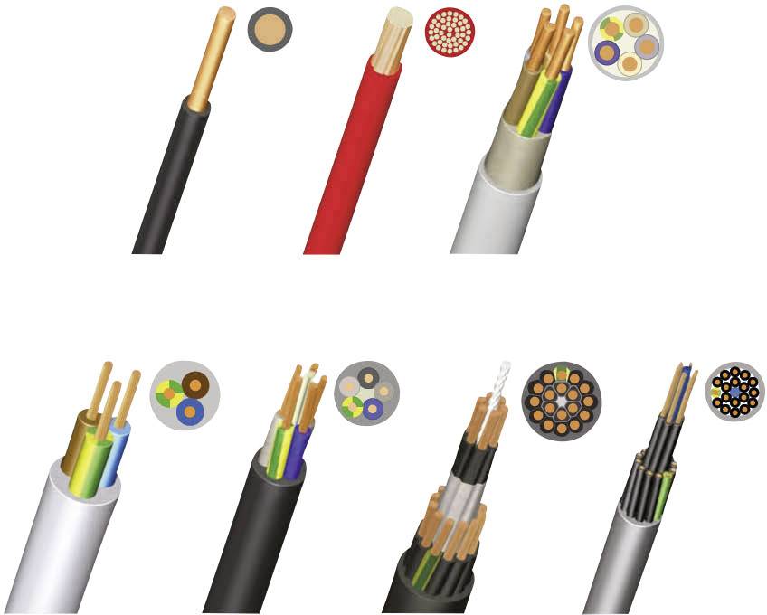 Abisolierwerkzeug Multi-Stripper 400 44158