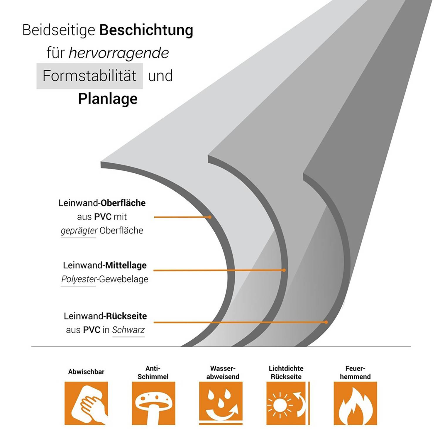Celexon Stativ Economy 1090271 Stativleinwand 219 x 219 cm Bildformat: 1:1