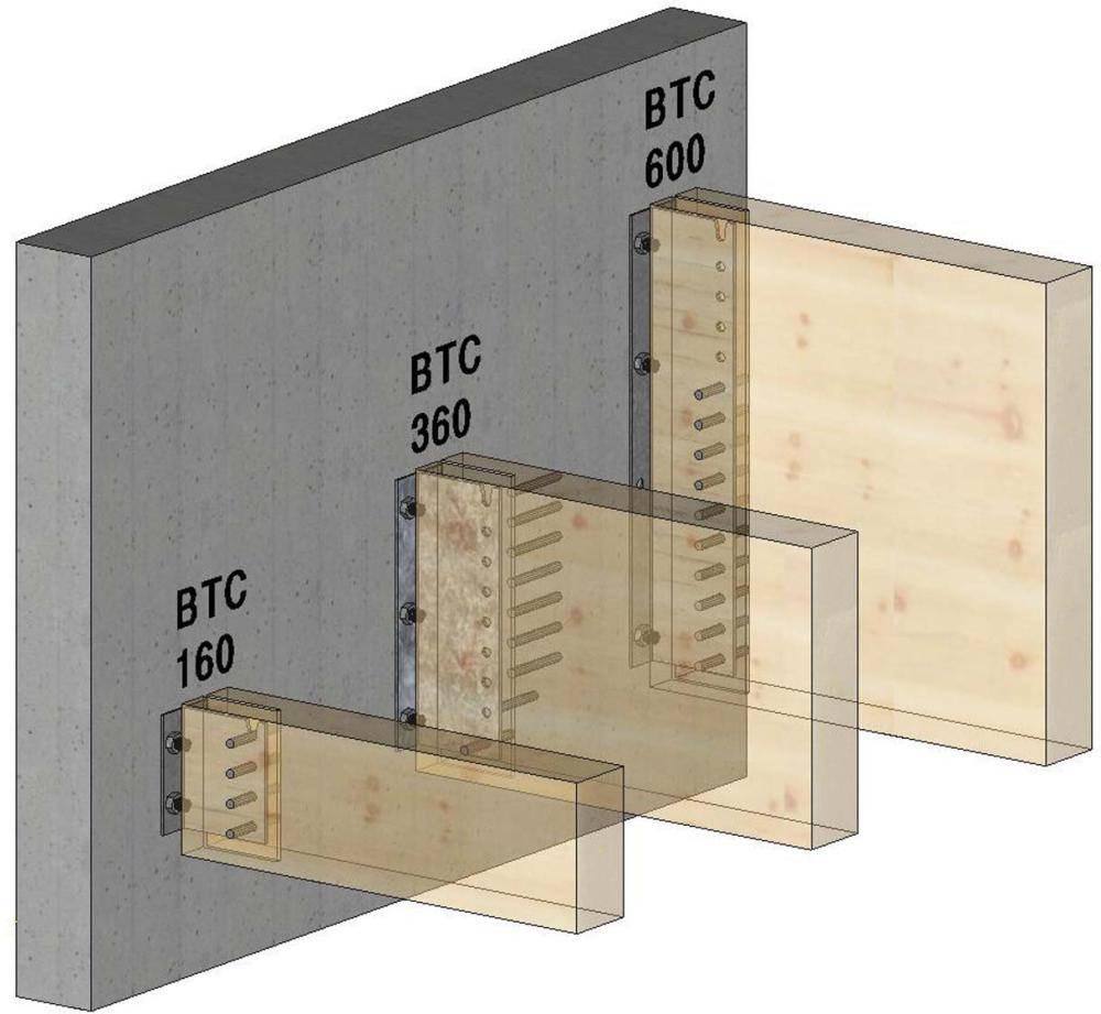 SST Balkenträger BTC120-B