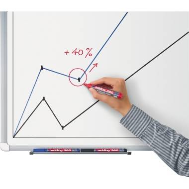 Edding edding 360 whiteboard marker 4-360002 Whiteboardmarker Rot 1 St.