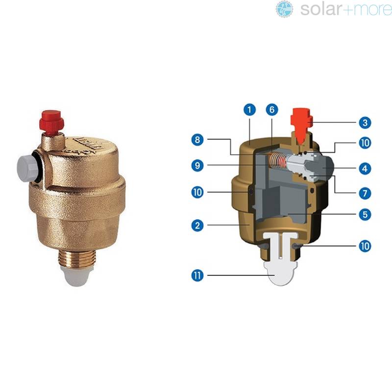 Automatik Entlüfter DUO 1/2"