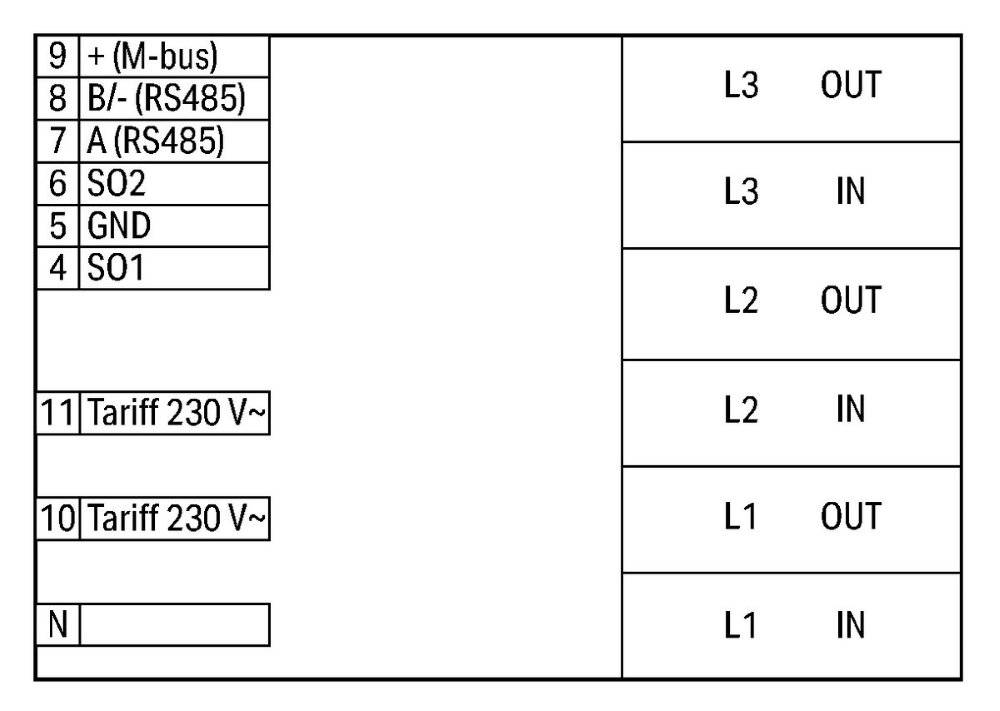 WAGO 879-3000 4PU Wechselstromzähler digital 65 A MID-konform: Ja 1 St.