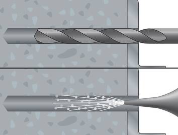 Multifunktionsrahmendübel MFR SB 10-240 TX Senkbund m.Torxschraube ETA