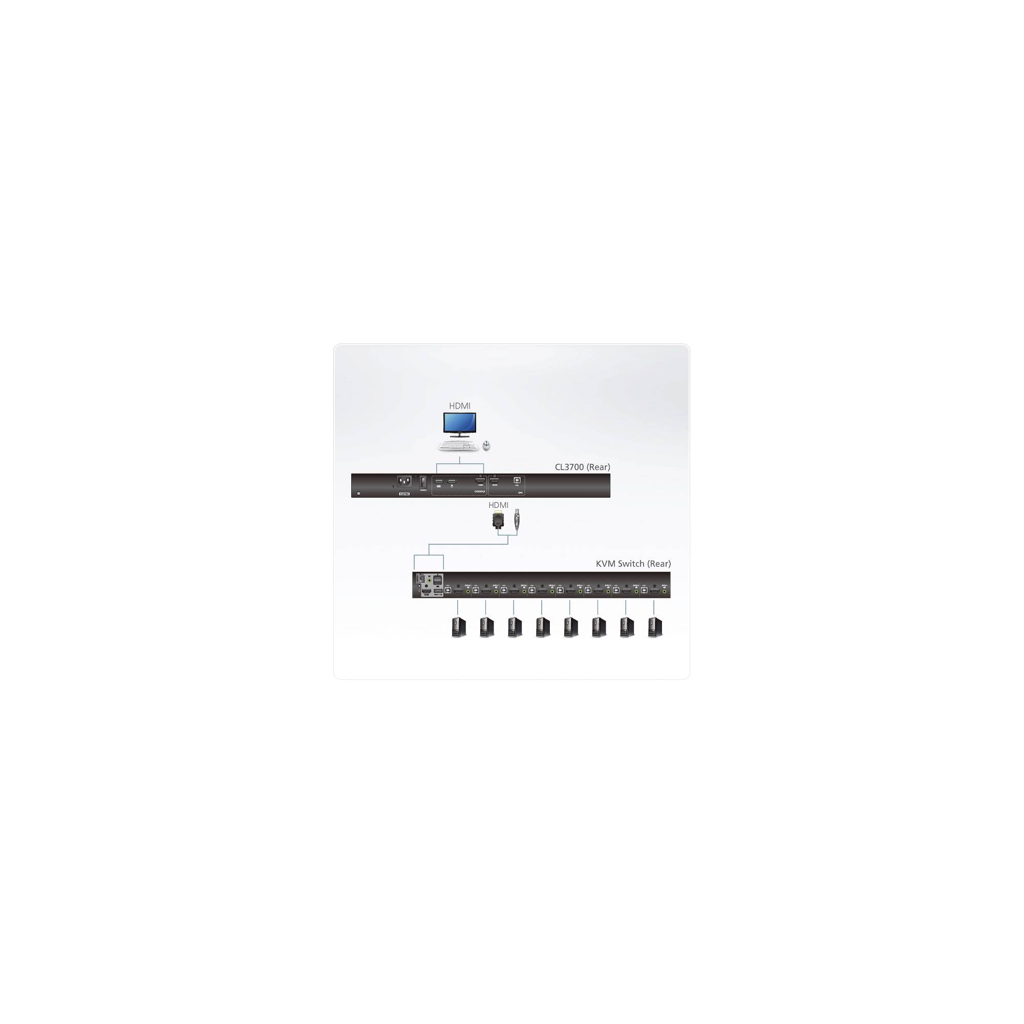 ATEN CL3700NW D KVM-Konsole 1920 x 1280 Pixel