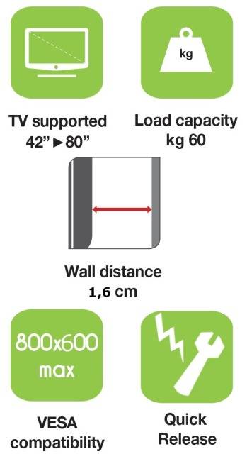Wandhalterung LCD TV LED 42 Zoll