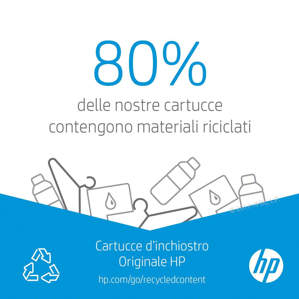 HP 903 Druckerpatrone Original Cyan T6L87AE Tinte