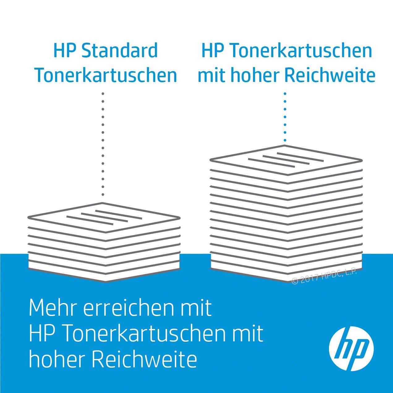 HP Toner 207A Original Gelb 1350 Seiten W2212A