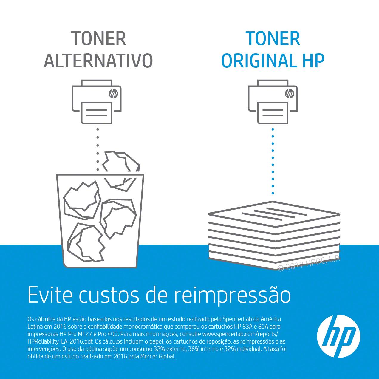 HP Toner 646A Original Gelb 12500 Seiten CF032A