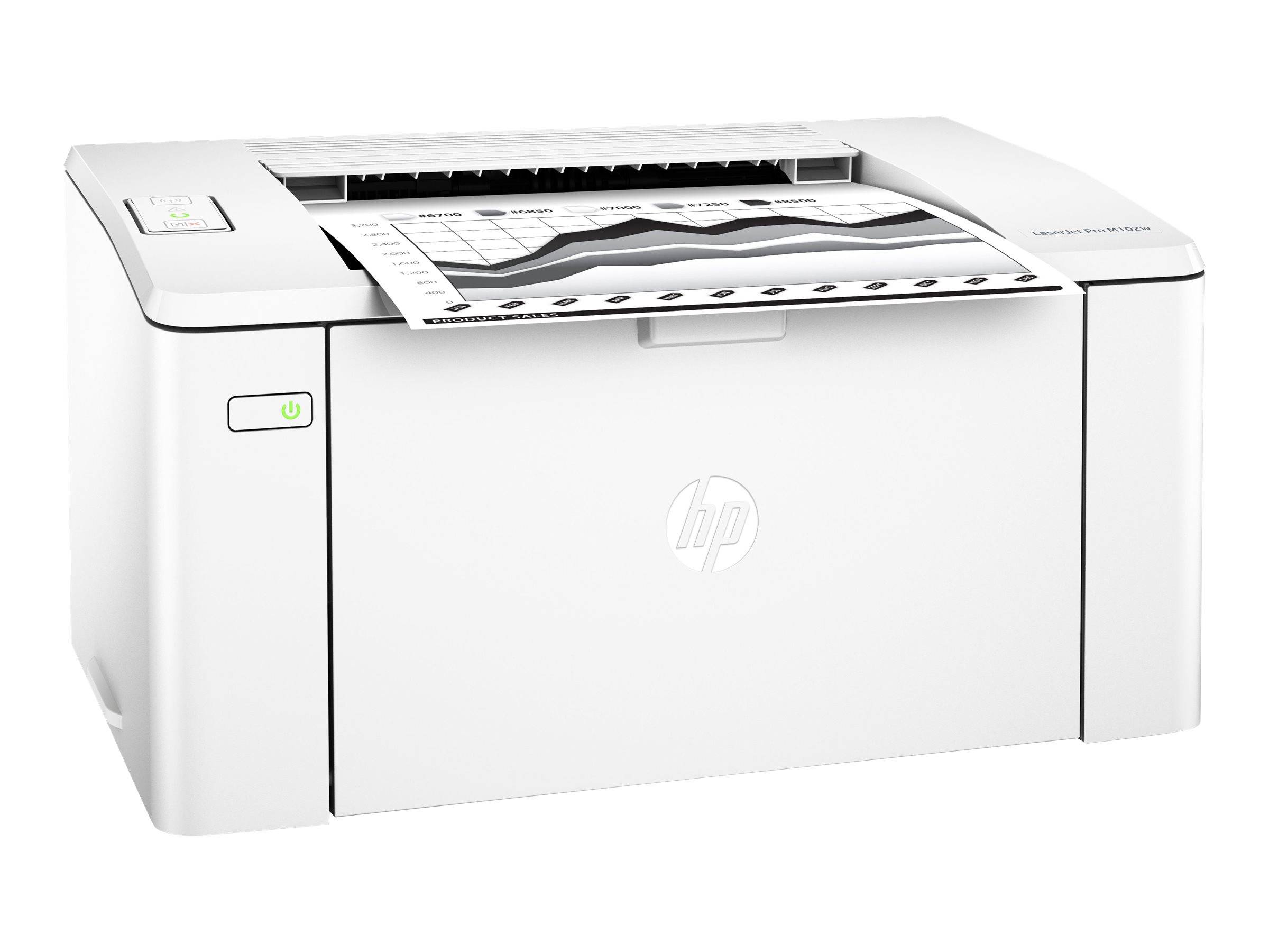 HP LaserJet Pro M102w - Drucker - s/w - Laser