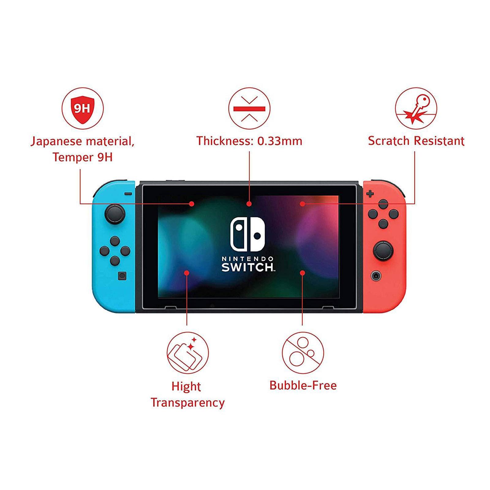 FLASHPOINT SWI GamerKit S Sound+Protect