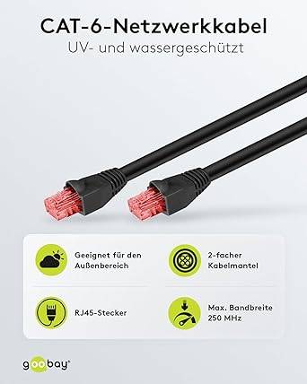 Goobay 55434 CAT 6 Netzwerkkabel Outdoor RJ45 Stecker Kupferleiter PE Mantel Ethernet LAN Kabel U/UTP Schwarz 20m