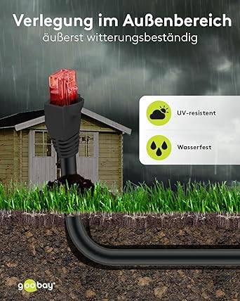 Goobay 55433 CAT 6 Netzwerkkabel Outdoor RJ45 Stecker Kupferleiter PE Mantel Ethernet LAN Kabel U/UTP Schwarz 15m