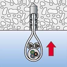 Fischer LS 3/13 Steckfix 58155 100St.