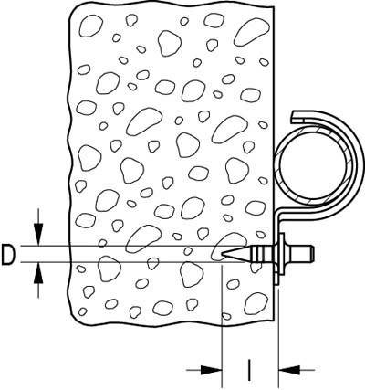 Fischer 14570 Einschlagnägel Stahl feuerverzinkt 200St.