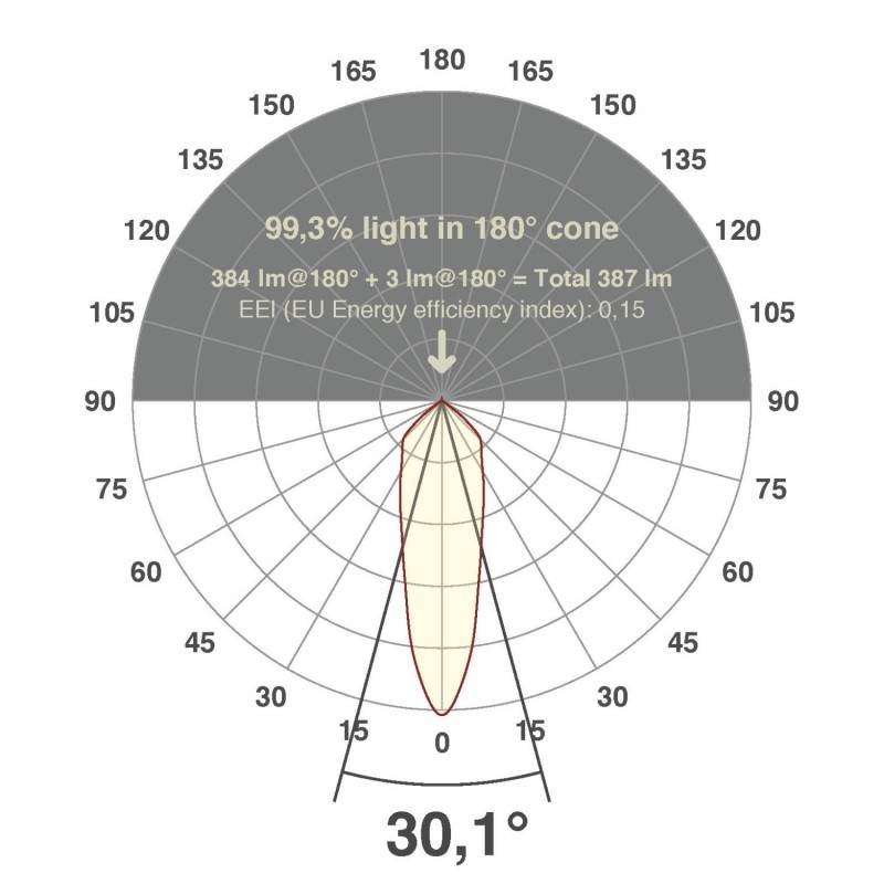 EVN L44041602 EVN Lichttechnik LED-Einbauleuchte LED LED fest eingebaut 4.5 W Anthrazit