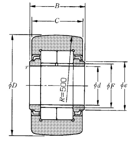 Stützrolle NUTR 306 X/3AS NTN 30x72x29 mm zylindrischer Außenring