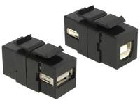 Delock 86370 USB-Einbaumodul Keystone 1 St.