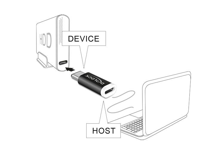 Delock USB 2.0 Adapter [1x USB-C® Stecker - 1x USB 2.0 Buchse Micro-B] 65678 0.00 m