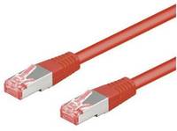 Goobay 95497 CAT 6 Netzwerkkabel RJ45 Stecker 250 MHz Ethernet CCA LAN Kabel S/FTP PiMF Schirmung Patchkabel Rot 2m