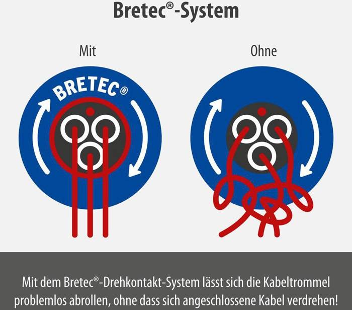 Brennenstuhl 1218900 Kabeltrommel 25.00 m Schwarz Schutzkontakt-Gummi-Stecker