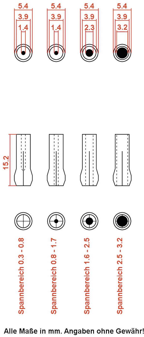 Donau Elektronik 1508 4St.