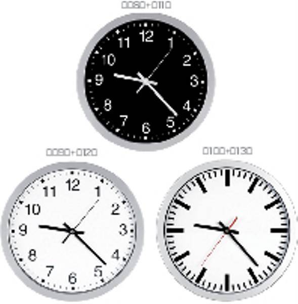 Funkwanduhr White Dial, Kunststoffgehäuse, 30cm durchm.