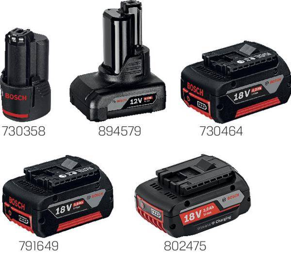 Bosch Professional GBA 18 V 1600Z00036 Werkzeug-Akku 18 V 2 Ah Li-Ion