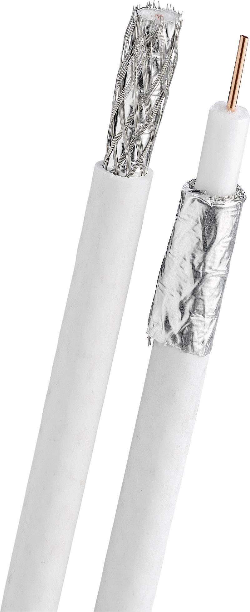 Jokari 30600 Secura Coaxi No.1 Kabelentmanteler Geeignet für Koaxialkabel, PVC-Rundkabel 4.8 bis 7.5 mm RG58, RG59