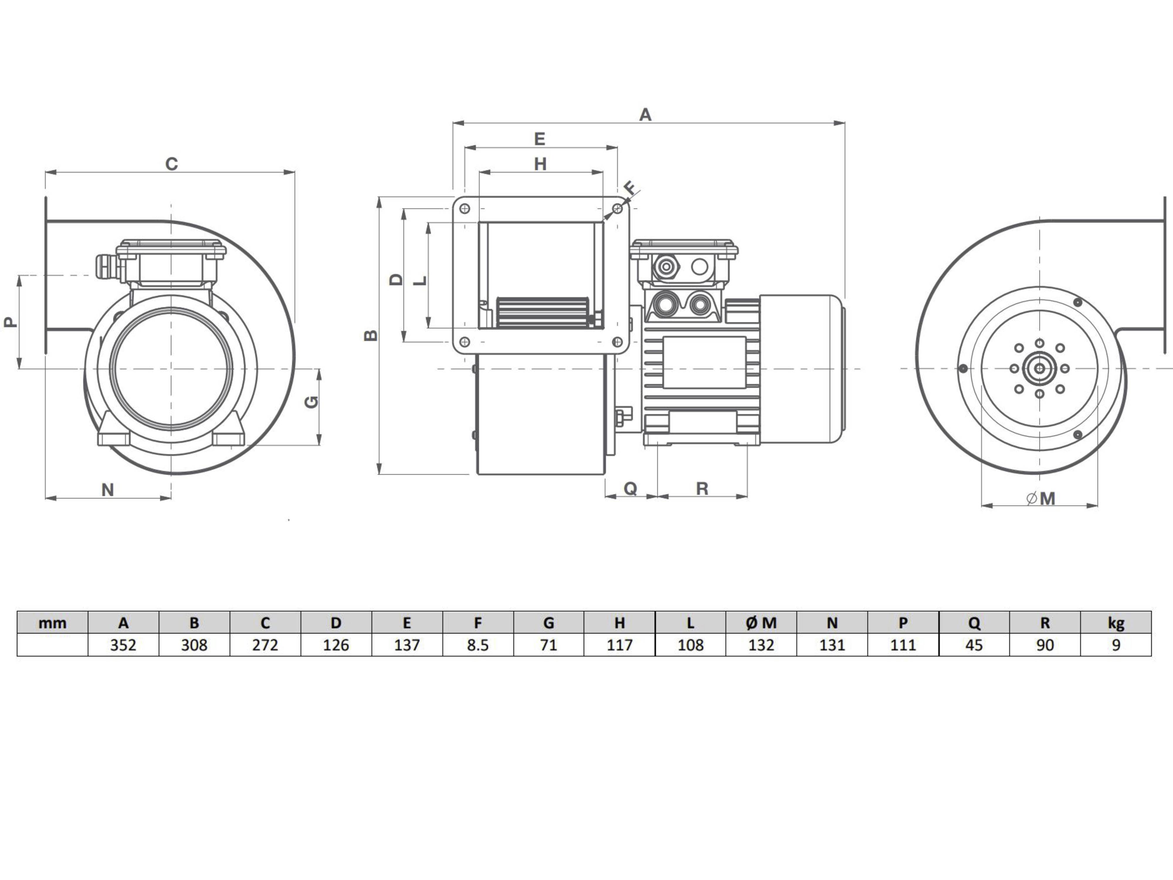 Radiallüfter mit Direktantrieb C 30/4 M - 30327