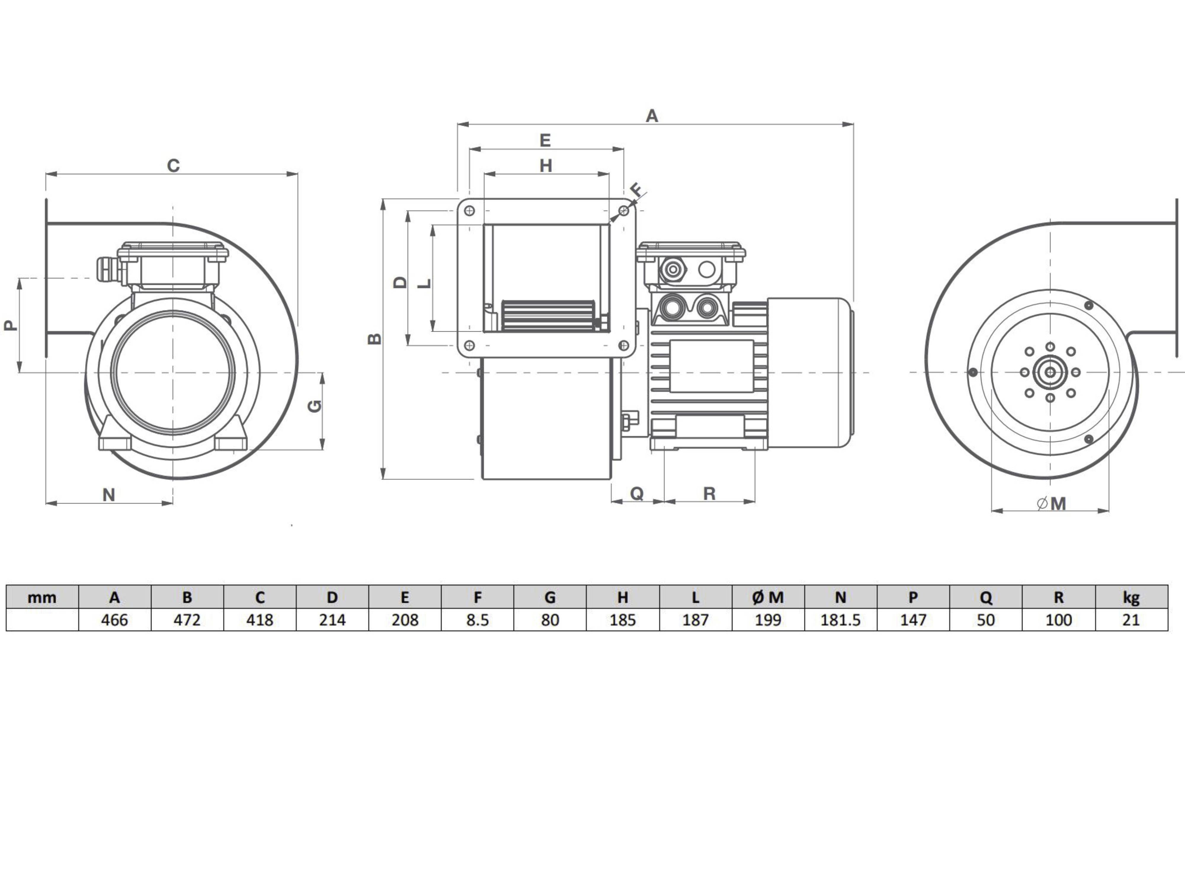 Radiallüfter mit Direktantrieb C 37/4 M - 30332