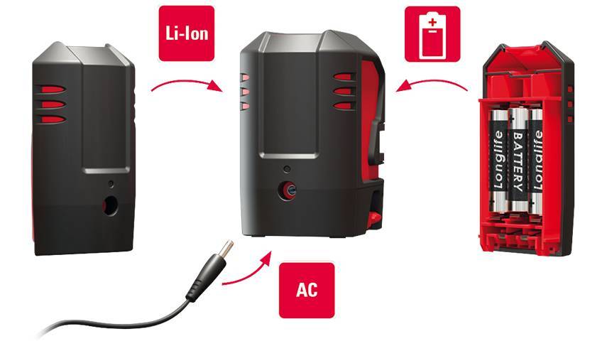 Leica Lino L2Gs - grüner Kreuzlinienlaser mit magnetischem Adapter TWIST 250 und Etui