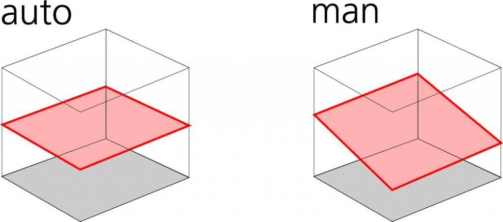 Leica Geosystems 6005986, 1x