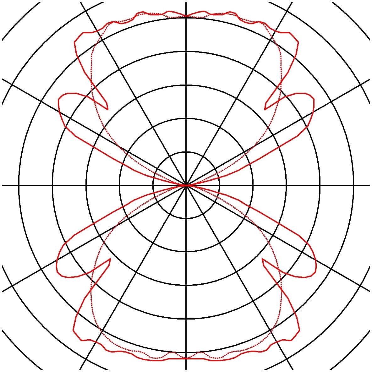 SLV BOX UP/DOWN 232485 Außenwandleuchte R7s Anthrazit