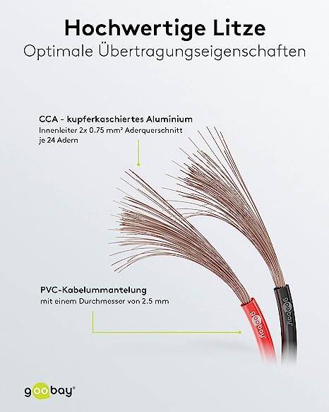 Goobay 15022 Lautsprecherkabel 2x 0,75mm² CCA Litze / Audiokabel Boxenkabel / Subwoofer Kabel / Rot Schwarz / 100m