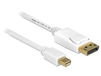 Delock Mini-DisplayPort / DisplayPort Adapterkabel Mini DisplayPort Stecker, DisplayPort Stecker 5.00 m Weiß 83484 vergoldete Steckkontakte