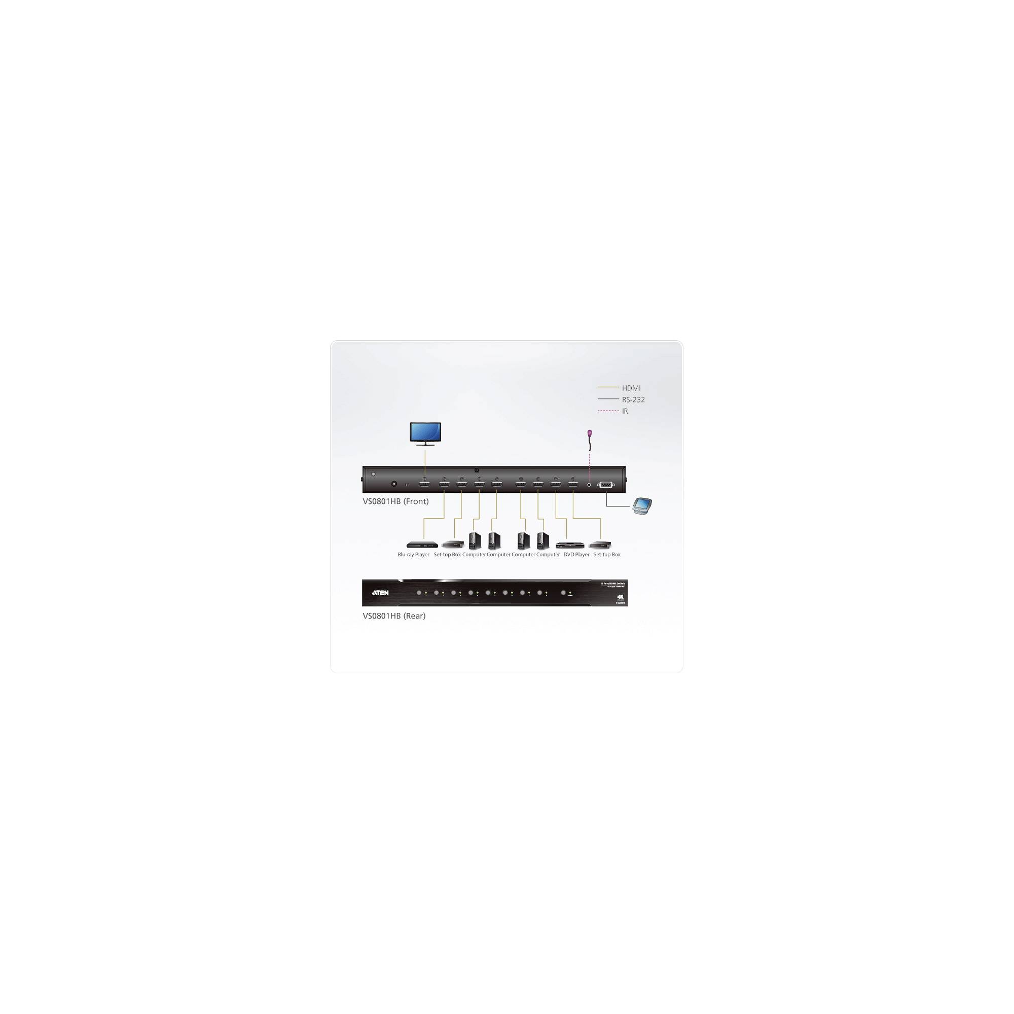 ATEN VS0801HB HDMI Switch mit 8 Ports True 4K