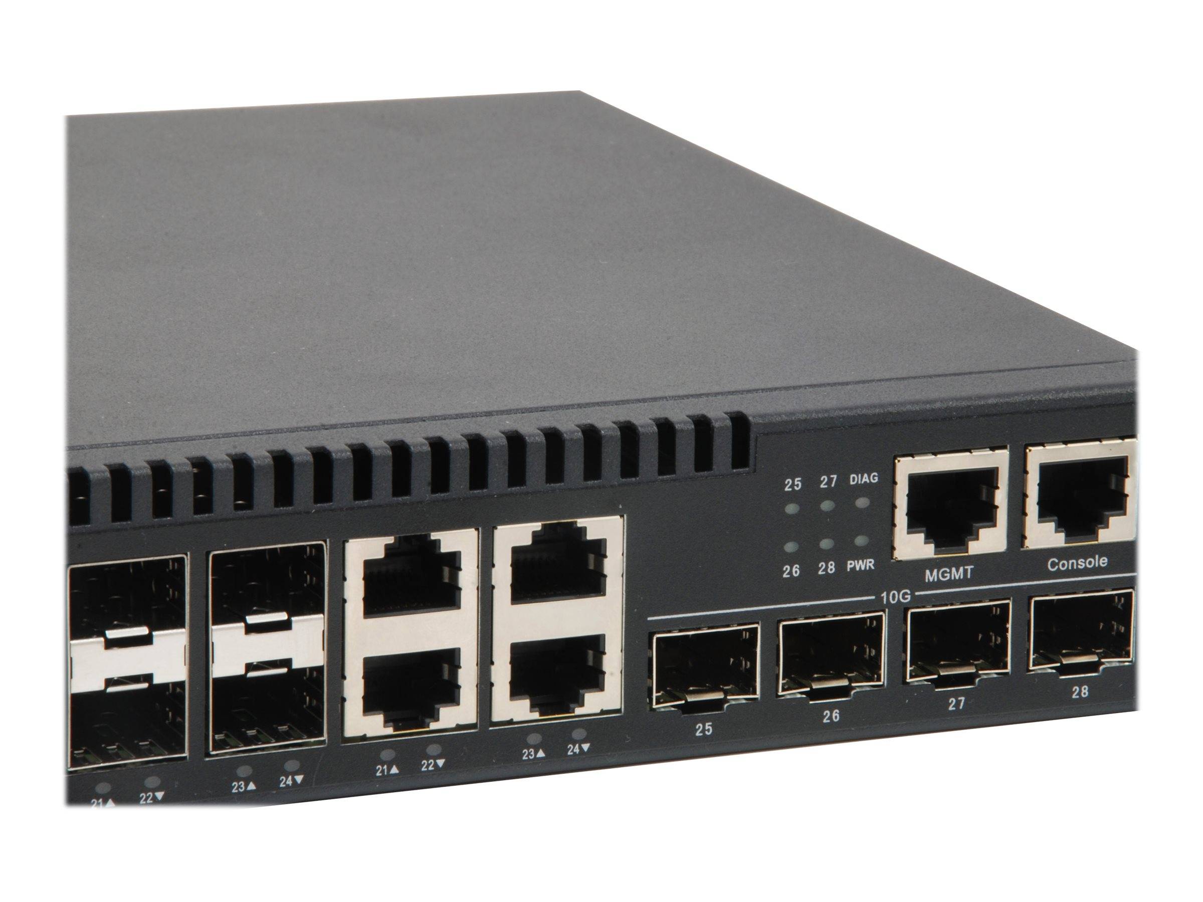 LevelOne KILBY GTL-2872 - Switch - L3 Lite - managed - 20 x Gigabit SFP + 4 x Shared 10/100/1000 + 4 x 10 Gigabit SFP+ -