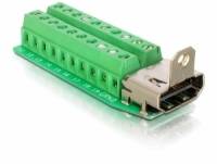 Delock 65168 HDMI-Steckverbinder Buchse, Einbau vertikal Polzahl: 20 Silber 1 St.