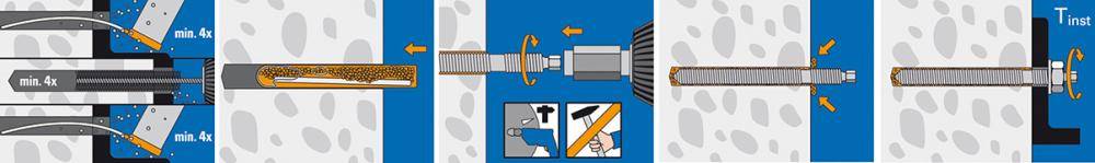 UPAT Ankerstange ASTA M12x160 galZn