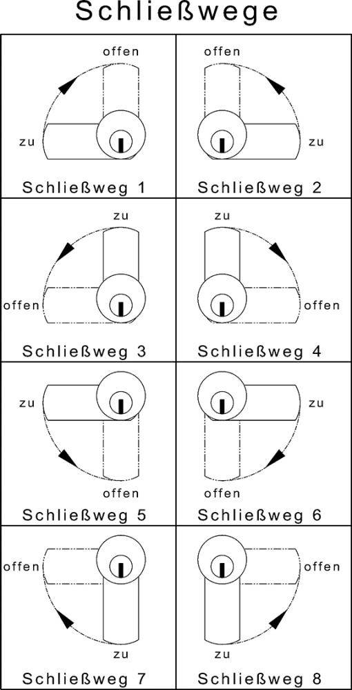 2931 00103 Zyl-Hebelschl.vern. MS M21 (1)