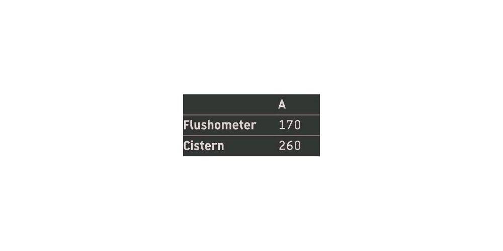 Duravit Stand-WC DURAPLUS SUDAN flach 360x465mm Abg wa we