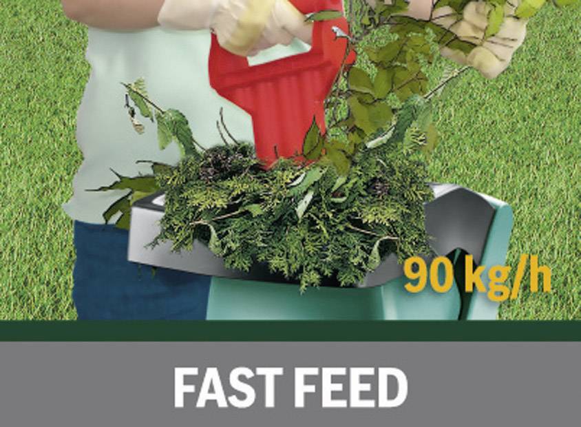 Bosch Home and Garden AXT RAPID 2200 Elektro Messer-Häcksler 2200 W