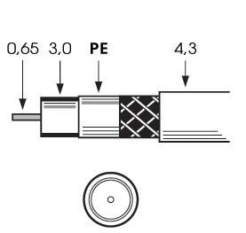 Televes SK0729plus Mini 100m Spule