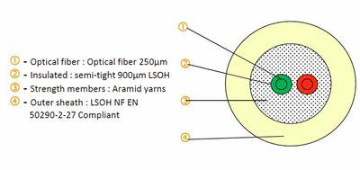 FTTH Indoor Drop Cable 3mm LSOH, 2, Fasern G.657.A2, CPR Dca