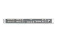 Rack-Montage-Breakout-Box - 1U - 48.3 cm (19")